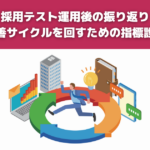 採用テスト運用後の振り返り　改善サイクルを回すための指標設計